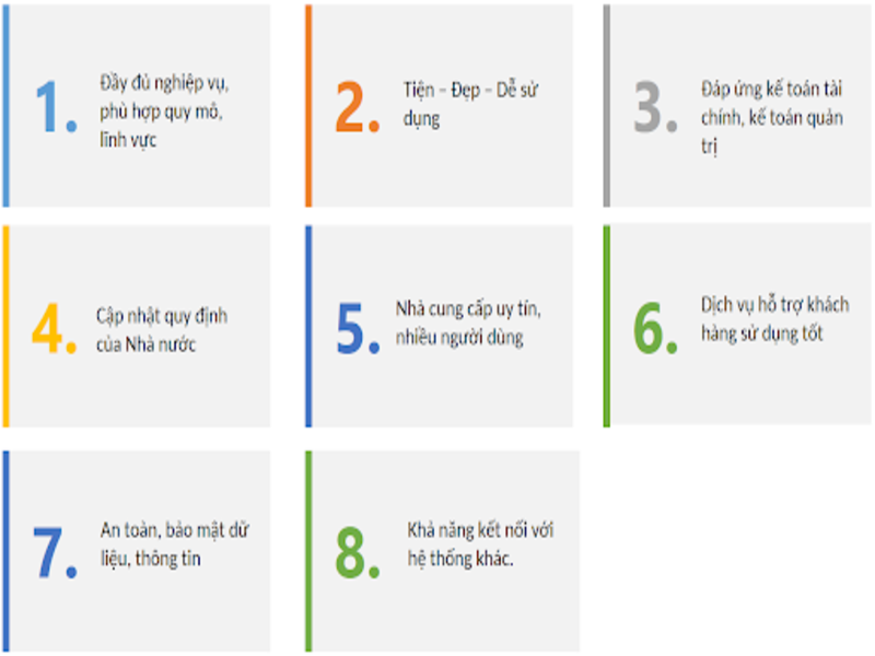8 tiêu chí giúp doanh nghiệp lựa chọn phần mềm kế toán tốt nhất