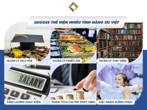 Phần mềm quản lý trường học