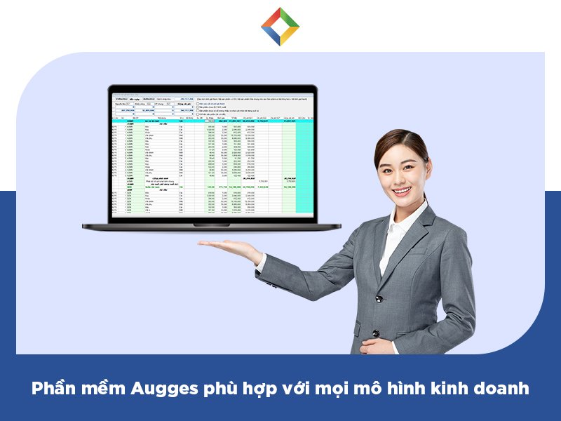 phương pháp quản trị doanh nghiệp