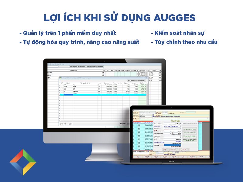 phương pháp quản trị doanh nghiệp
