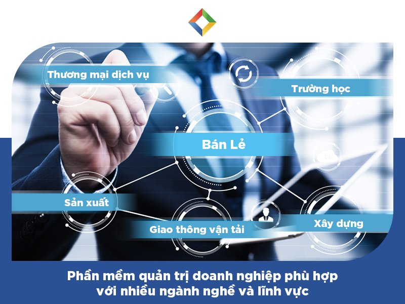 Top 5 phần mềm quản trị doanh nghiệp được ưa chuộng năm 2022-3