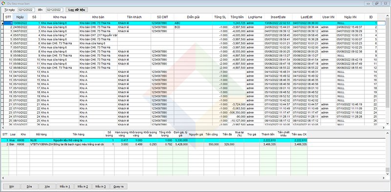 thuc-trang-quan-ly-cua-hang-vang-bac-va-giai-phap-xu-ly-kho-khan